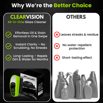 CarSquadLabs™  Glass Compound Roll On Cleaner For Window Surfaces Free 5 In 1 Coating Spray