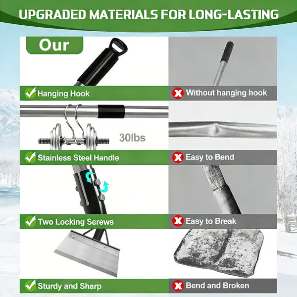 Heavy-Duty Multi-Purpose Garden Scraper & Ice Breaker