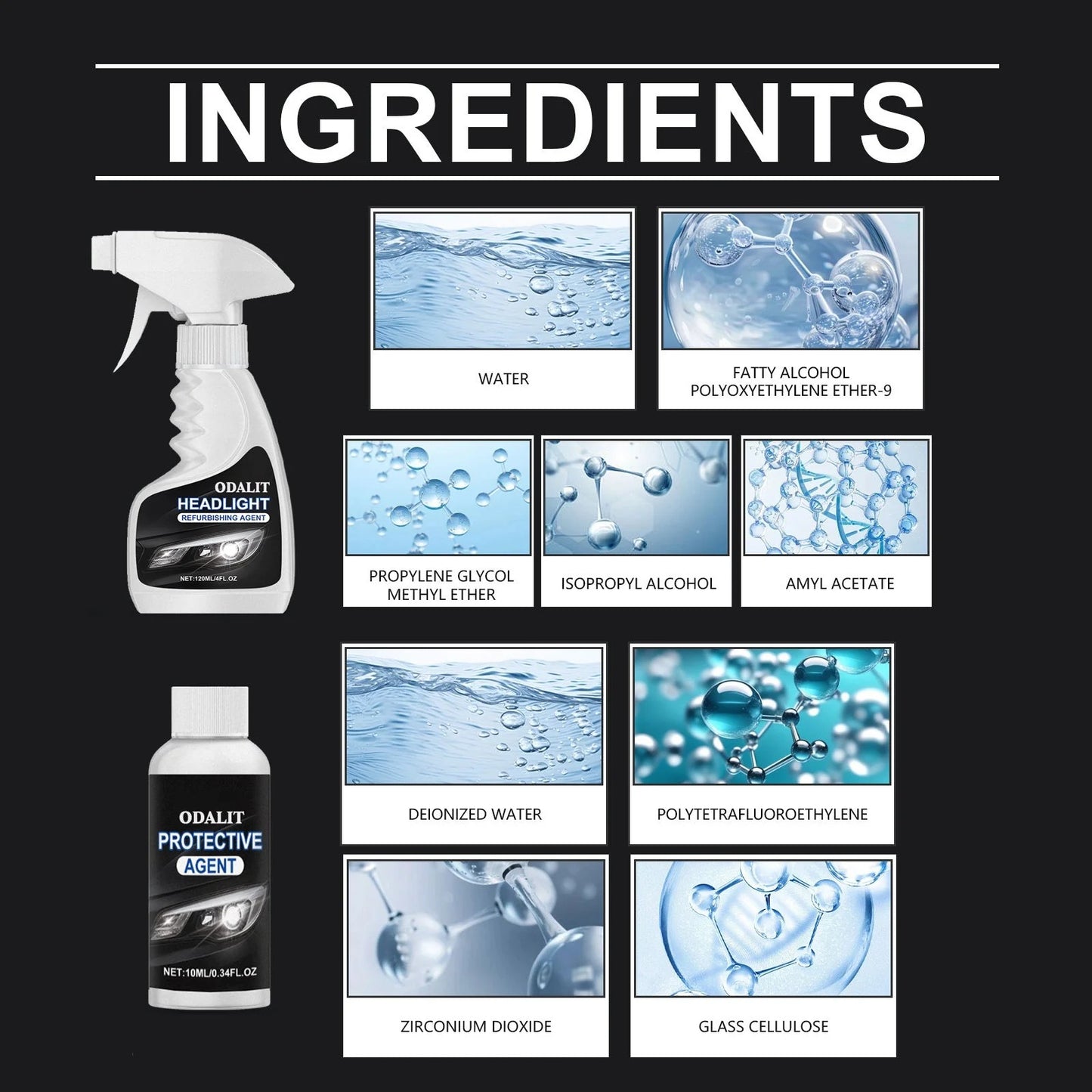 ODALIT Glass / Headlight Refurbishment Spray ( BUY 1 GET 1 FREE )