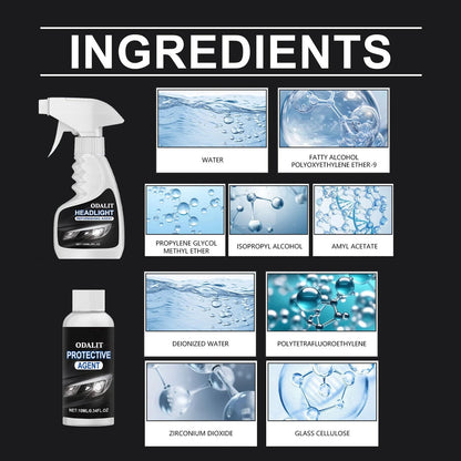 ODALIT Glass / Headlight Refurbishment Spray ( BUY 1 GET 1 FREE )