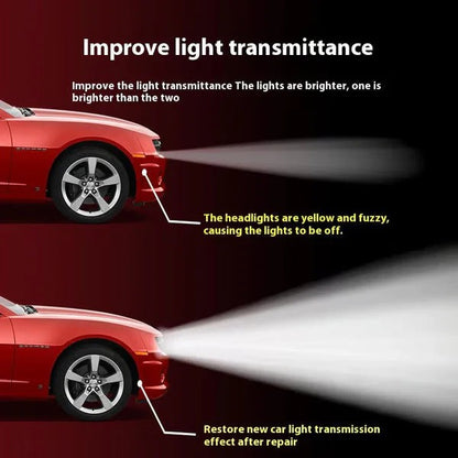 ODALIT Glass / Headlight Refurbishment Spray ( BUY 1 GET 1 FREE )