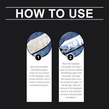 ODALIT Glass / Headlight Refurbishment Spray ( BUY 1 GET 1 FREE )