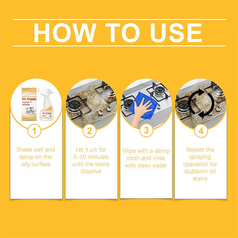 Oil Stains Remover - Kitchen Cleaner ( BUY 1 GET 1 FREE )