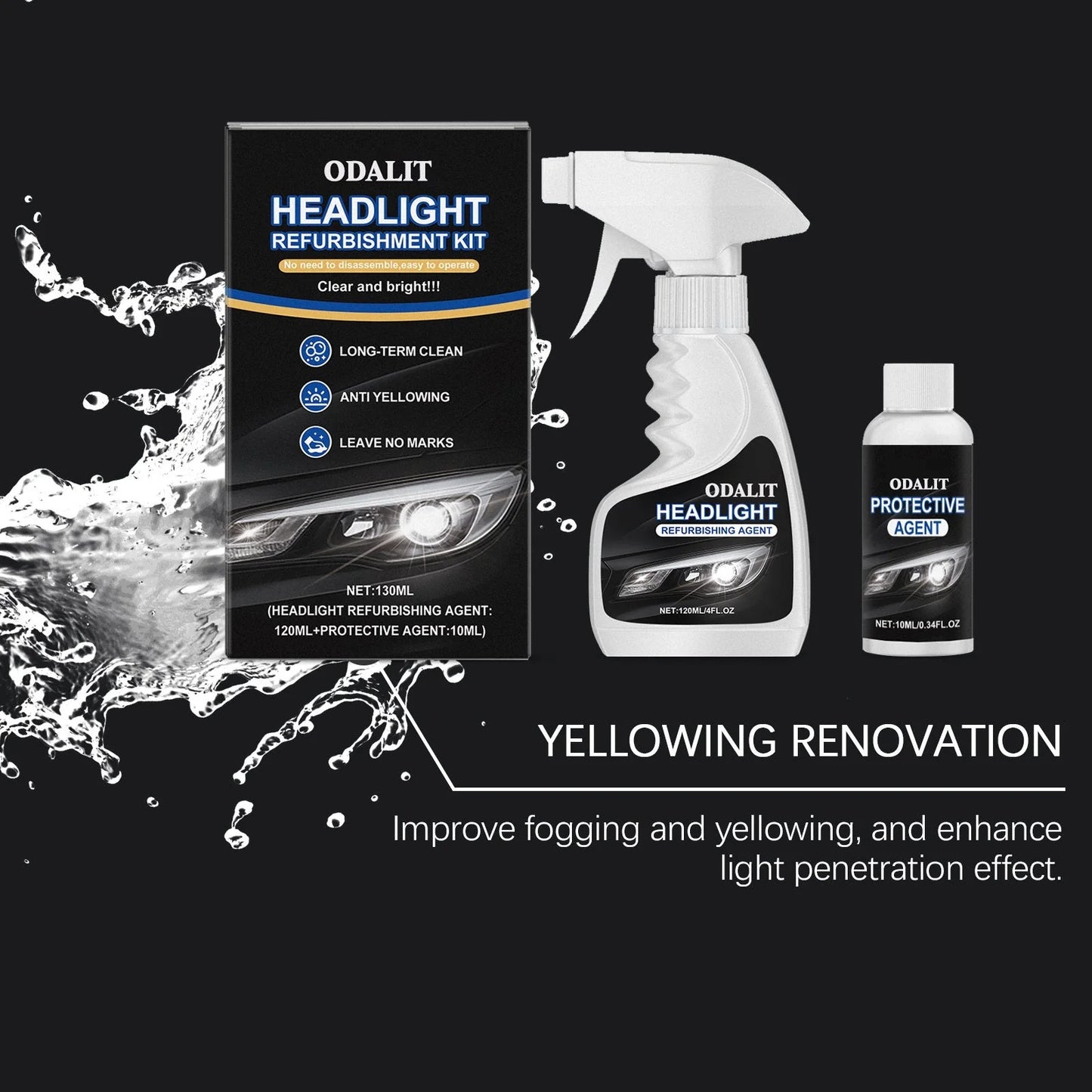 ODALIT Glass / Headlight Refurbishment Spray ( BUY 1 GET 1 FREE )