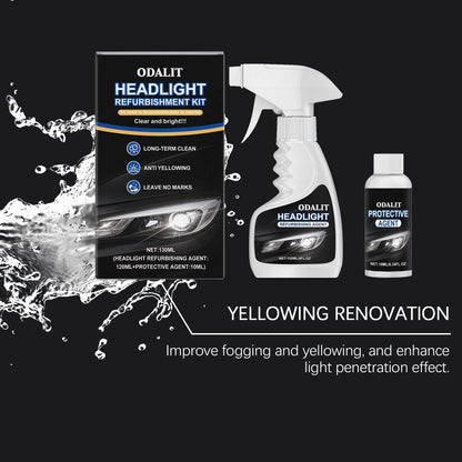 ODALIT Glass / Headlight Refurbishment Spray ( BUY 1 GET 1 FREE )