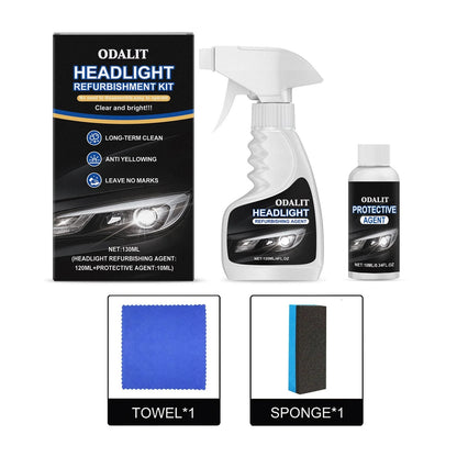 ODALIT Glass / Headlight Refurbishment Spray ( BUY 1 GET 1 FREE )