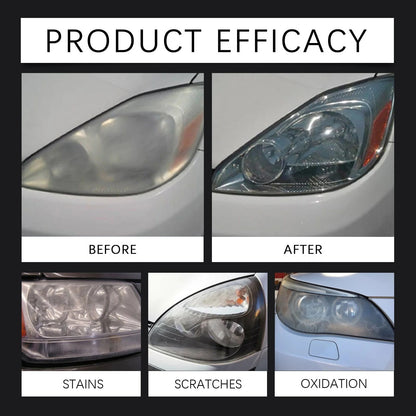 ODALIT Glass / Headlight Refurbishment Spray ( BUY 1 GET 1 FREE )