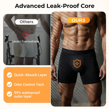 Men's Ultra-Absorbent Incontinence Boxer Briefs ( Pack of 3 )