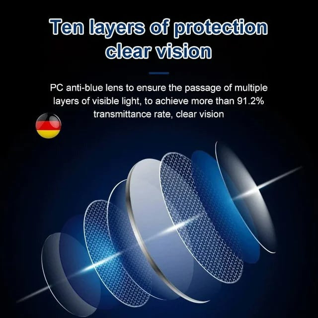 Zoom Near & Far | Autofocus Reader Glasses