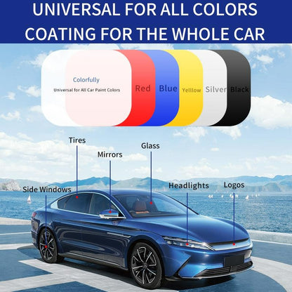 Advanced Car Quick-Acting Coating Agent Spray Kit 🚗✨ | Instant Mirror Shine & Protective Coating | BUY 1 GET 1 FREE | 500ML Each Bottle