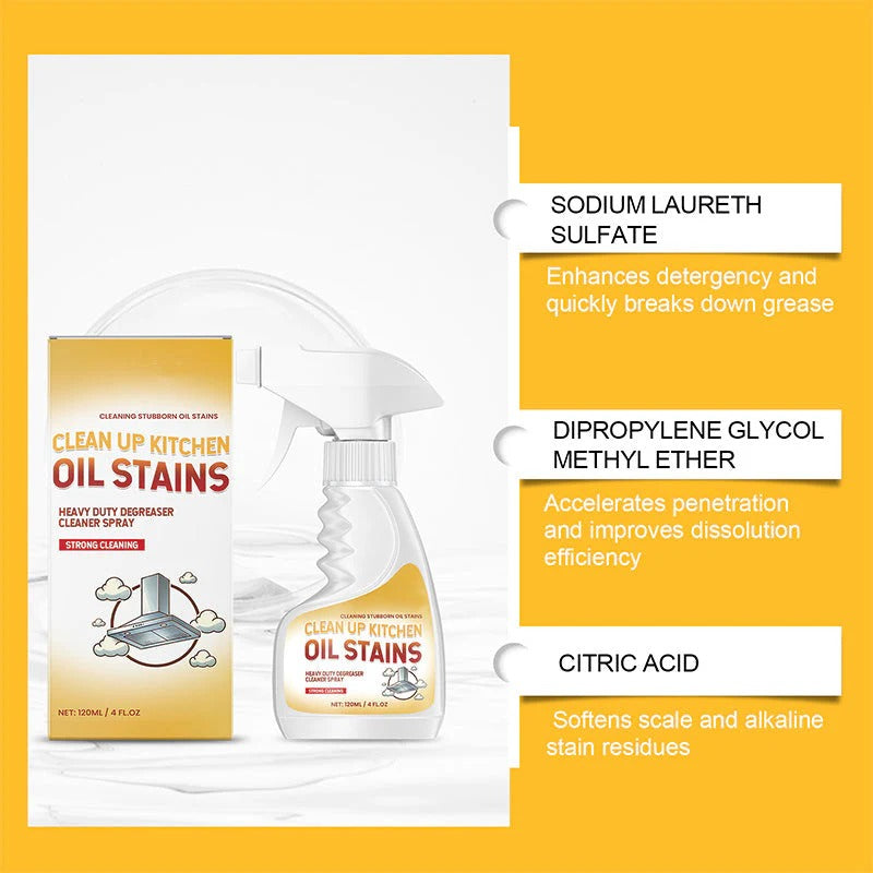 Oil Stains Remover - Kitchen Cleaner ( BUY 1 GET 1 FREE )