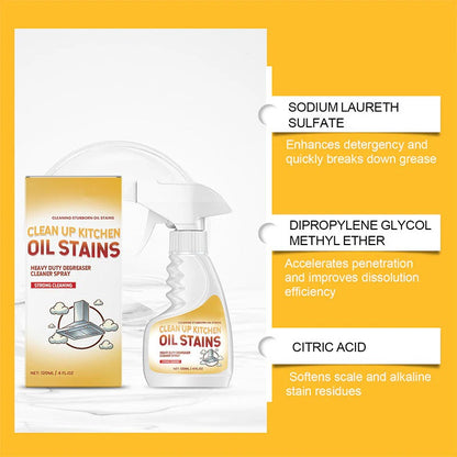 Oil Stains Remover - Kitchen Cleaner ( BUY 1 GET 1 FREE )