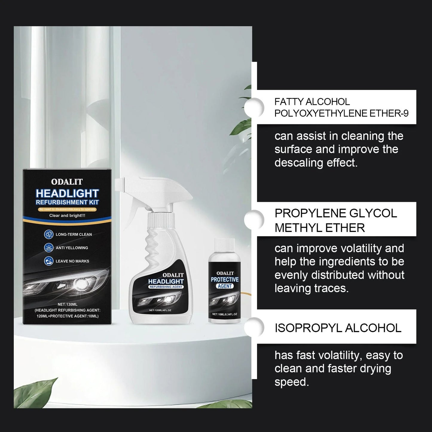 ODALIT Glass / Headlight Refurbishment Spray ( BUY 1 GET 1 FREE )